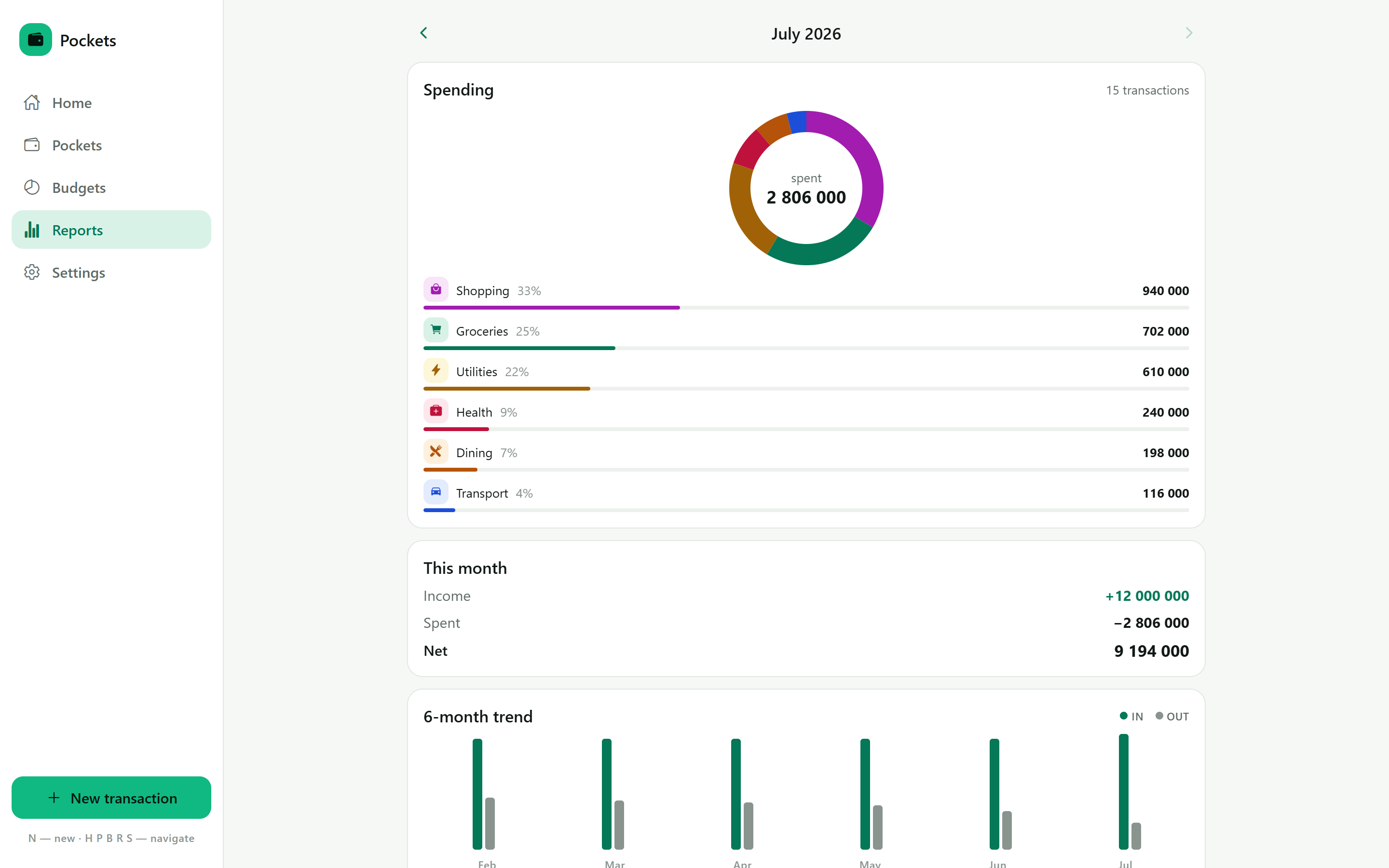 Pockets web app on desktop: sidebar navigation with monthly report