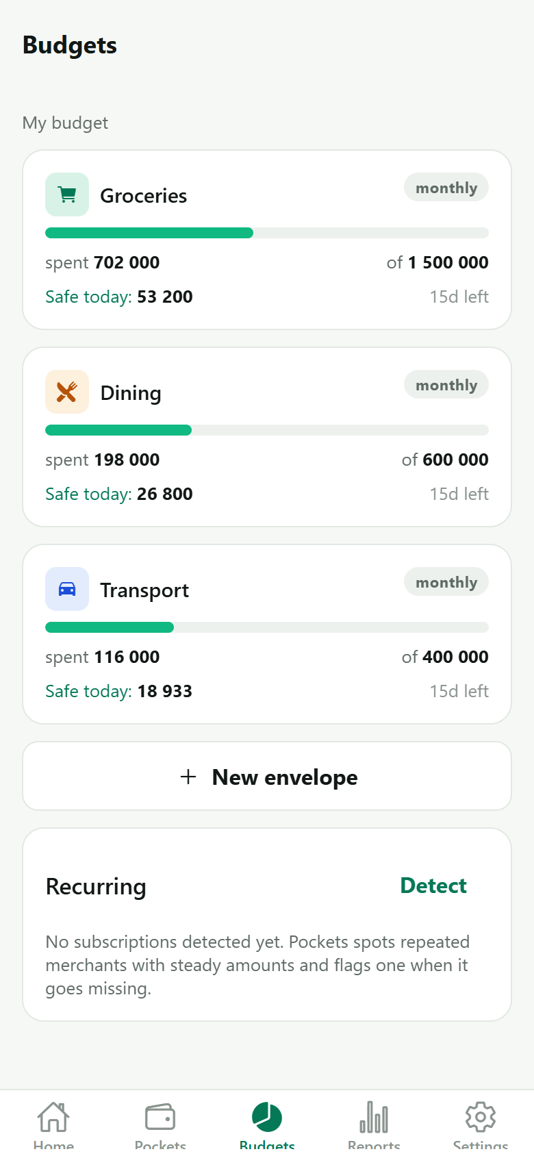 Envelope budgets with safe-to-spend today